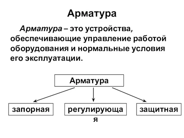 Арматура – это устройства, обеспечивающие управление работой оборудования и нормальные