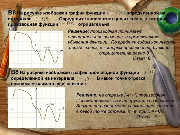 В8 На рисунке изображен график функции , определенной на интервале