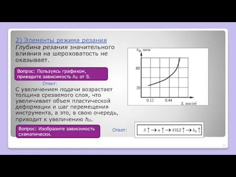 2) Элементы режима резания Глубина резания значительного влияния на шероховатость