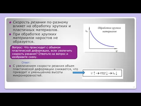 Скорость резания по-разному влияет на обработку хрупких и пластичных материалов.