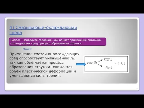 4) Смазывающе-охлаждающая среда Применение смазочно-охлаждающих сред способствует уменьшению hд, так