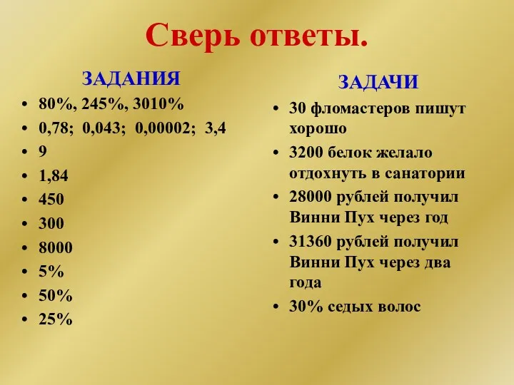 Сверь ответы. ЗАДАНИЯ 80%, 245%, 3010% 0,78; 0,043; 0,00002; 3,4 9 1,84 450