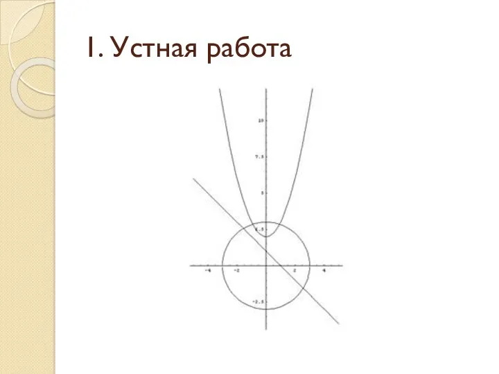 1. Устная работа