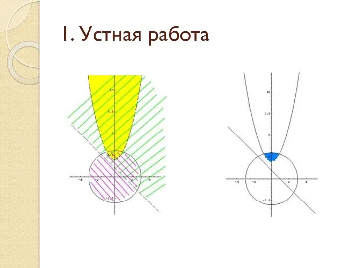 1. Устная работа