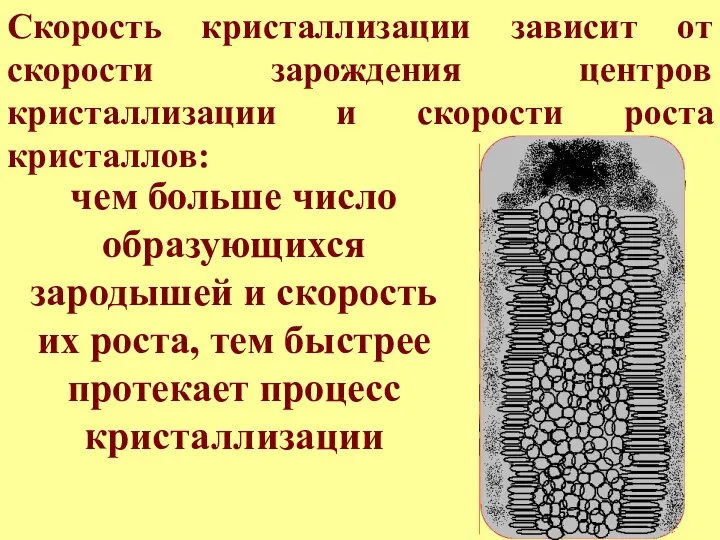 Скорость кристаллизации зависит от скорости зарождения центров кристаллизации и скорости