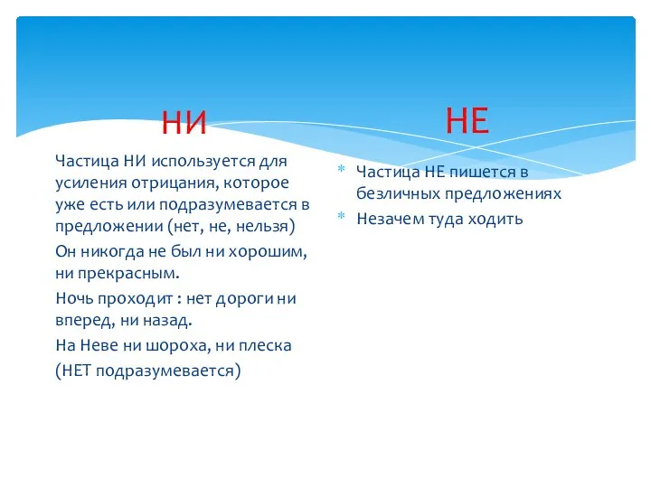 НИ Частица НИ используется для усиления отрицания, которое уже есть