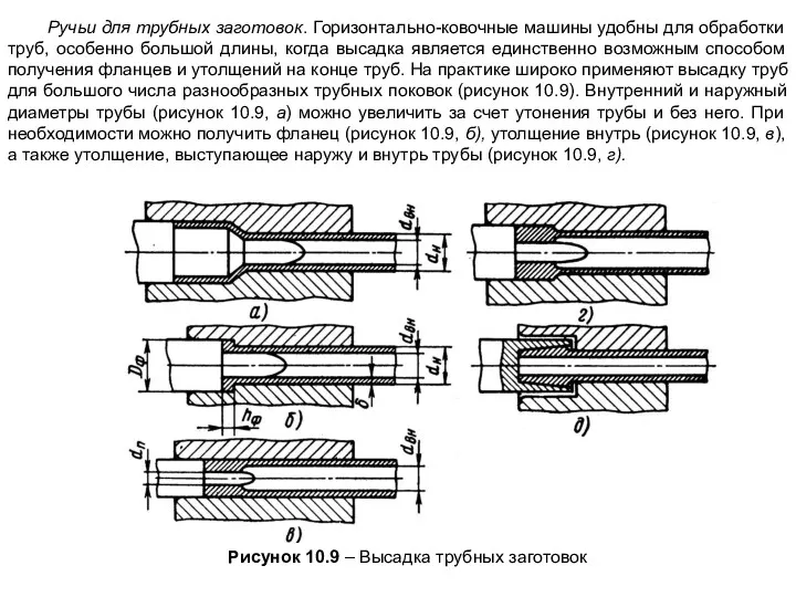 Ручьи для трубных заготовок. Горизонтально-ковочные машины удобны для обработки труб,