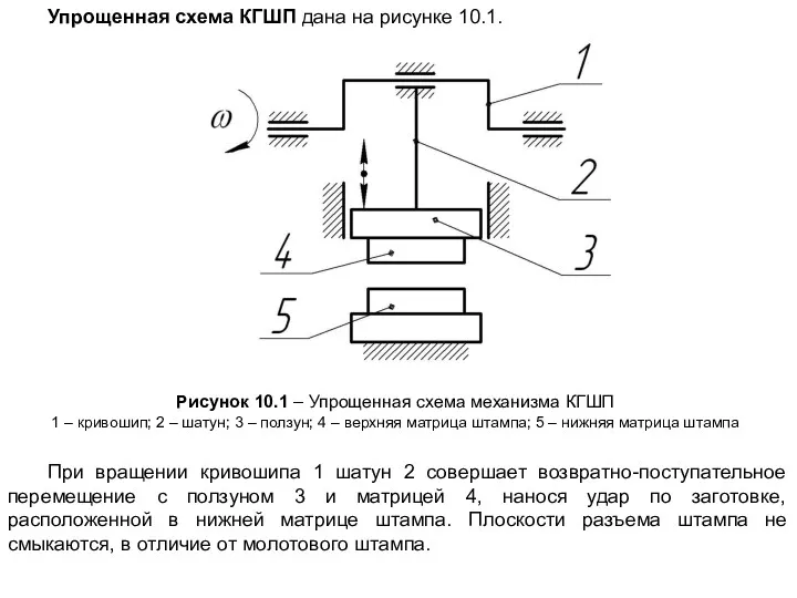 Упрощенная схема КГШП дана на рисунке 10.1. Рисунок 10.1 –