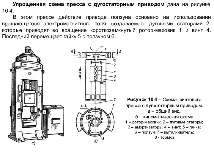 Упрощенная схема пресса с дугостаторным приводом дана на рисунке 10.4.