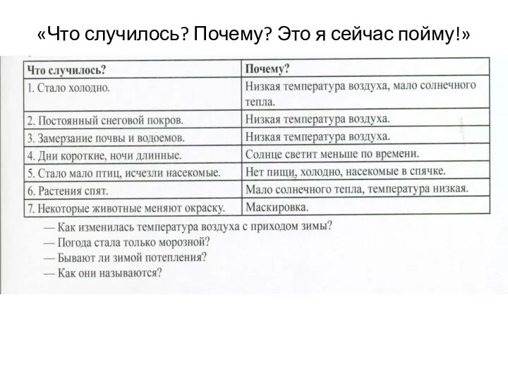 «Что случилось? Почему? Это я сейчас пойму!»