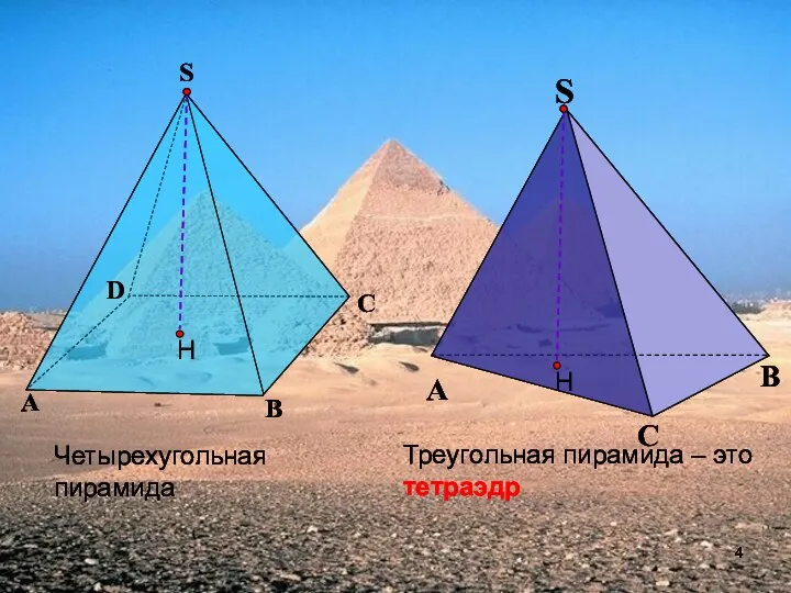 Треугольная пирамида – это тетраэдр Четырехугольная пирамида А B C D S