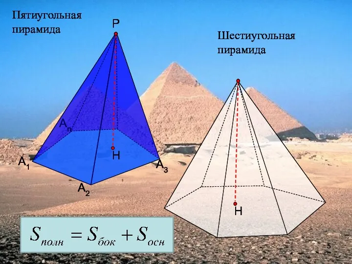 Пятиугольная пирамида А1 А2 Аn Р А3 Шестиугольная пирамида
