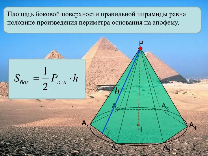 Площадь боковой поверхности правильной пирамиды равна половине произведения периметра основания на апофему. А1