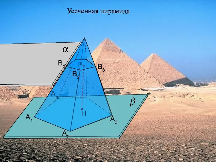 А1 А2 Аn А3 Усеченная пирамида