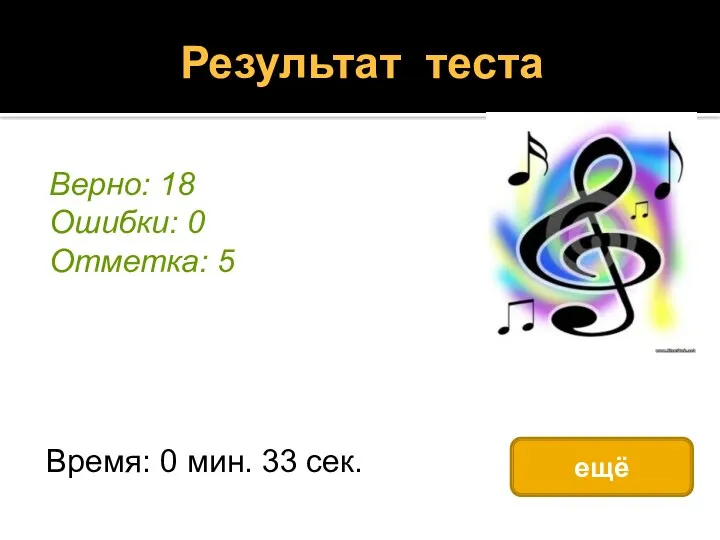 Результат теста Верно: 18 Ошибки: 0 Отметка: 5 Время: 0 мин. 33 сек. ещё