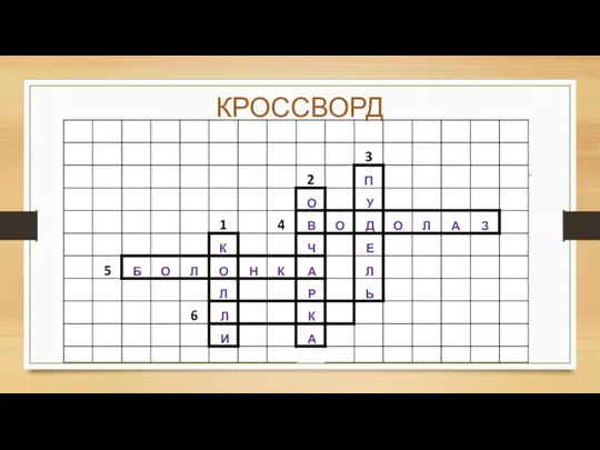 КРОССВОРД