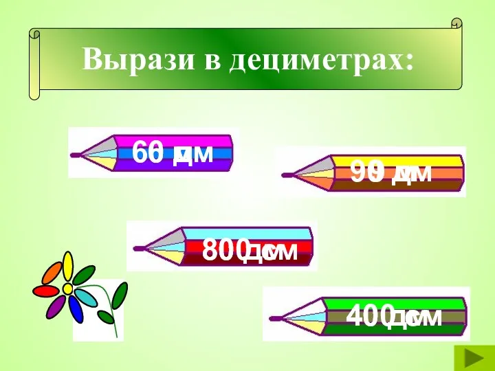 Вырази в дециметрах: 6 м 9 м 800 см 400