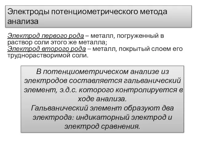 Электрод первого рода – металл, погруженный в раствор соли этого же металла; Электрод