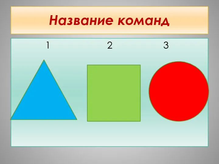 Название команд 1 2 3