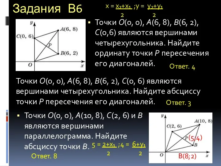 Задания В6 Точки O(0, 0), A(6, 8), B(6, 2), C(0, 6) являются вершинами