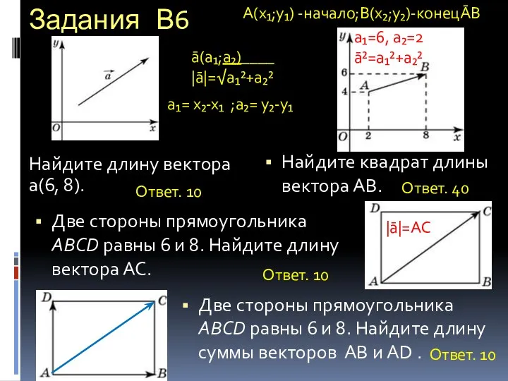 Задания В6 Найдите длину вектора а(6, 8). Две стороны прямоугольника ABCD равны 6