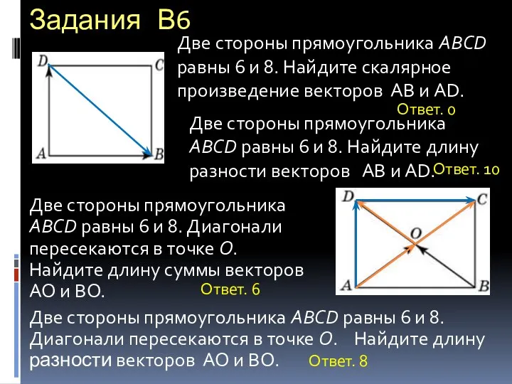Задания В6 Две стороны прямоугольника ABCD равны 6 и 8. Диагонали пересекаются в