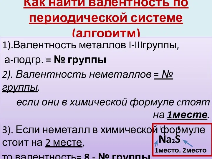 Как найти валентность по периодической системе(алгоритм) 1).Валентность металлов I-IIIгруппы, а-подгр.