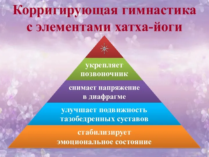 Корригирующая гимнастика с элементами хатха-йоги