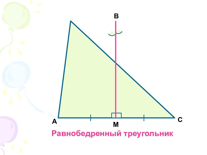С В А М Равнобедренный треугольник