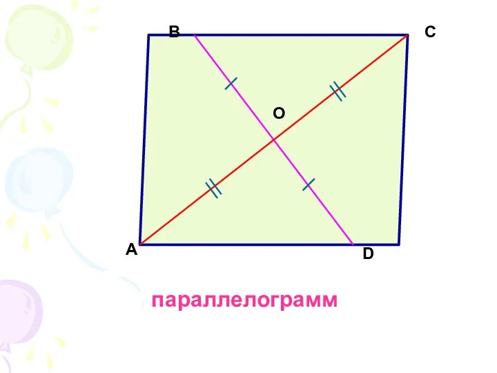 параллелограмм А B C D O