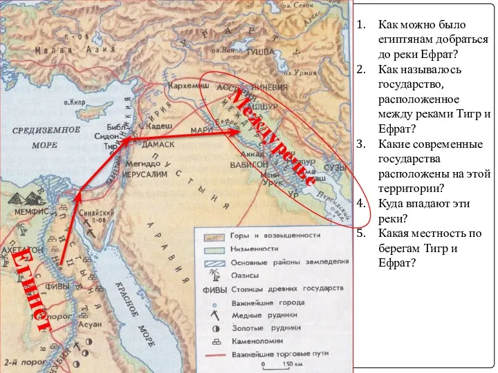 Египет Междуречье Как можно было египтянам добраться до реки Ефрат?