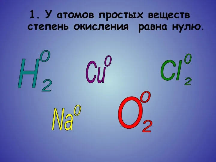 1. У атомов простых веществ степень окисления равна нулю. 0