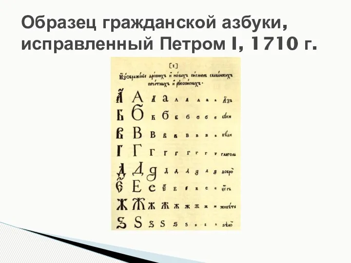 Образец гражданской азбуки, исправленный Петром I, 1710 г.