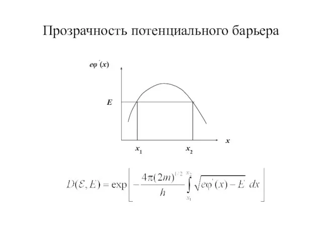 Прозрачность потенциального барьера E eφ΄(x) x1 x2 x