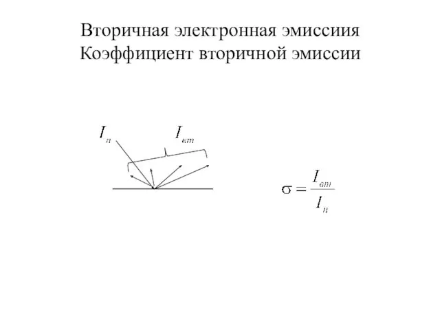 Вторичная электронная эмиссиия Коэффициент вторичной эмиссии