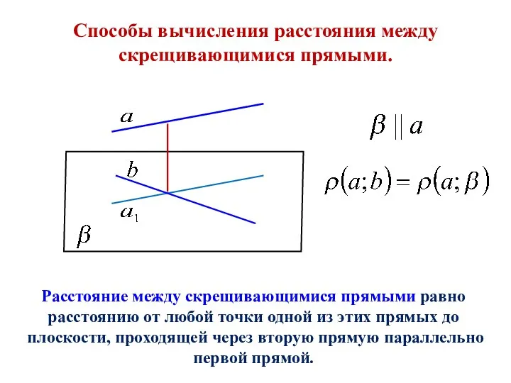 Способы вычисления расстояния между скрещивающимися прямыми. Расстояние между скрещивающимися прямыми равно расстоянию от