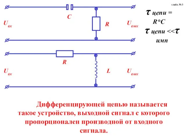 слайд № 3