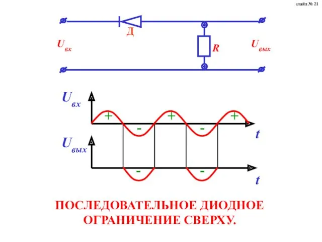 ПОСЛЕДОВАТЕЛЬНОЕ ДИОДНОЕ ОГРАНИЧЕНИЕ СВЕРХУ. слайд № 21