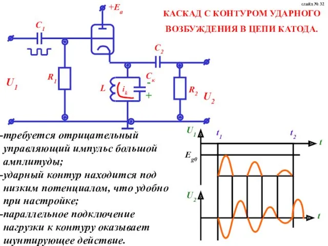 КАСКАД С КОНТУРОМ УДАРНОГО ВОЗБУЖДЕНИЯ В ЦЕПИ КАТОДА. требуется отрицательный