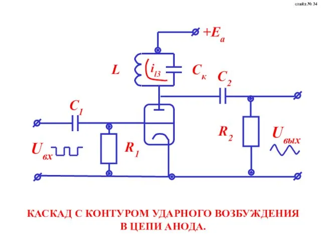 КАСКАД С КОНТУРОМ УДАРНОГО ВОЗБУЖДЕНИЯ В ЦЕПИ АНОДА. слайд № 34