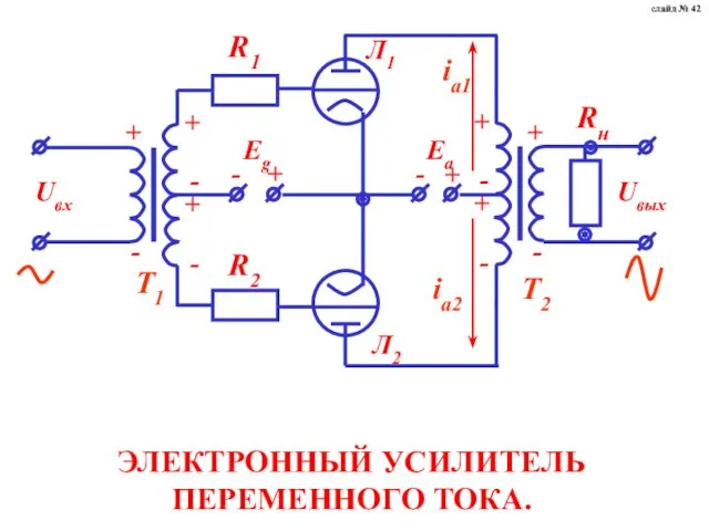 ЭЛЕКТРОННЫЙ УСИЛИТЕЛЬ ПЕРЕМЕННОГО ТОКА. слайд № 42