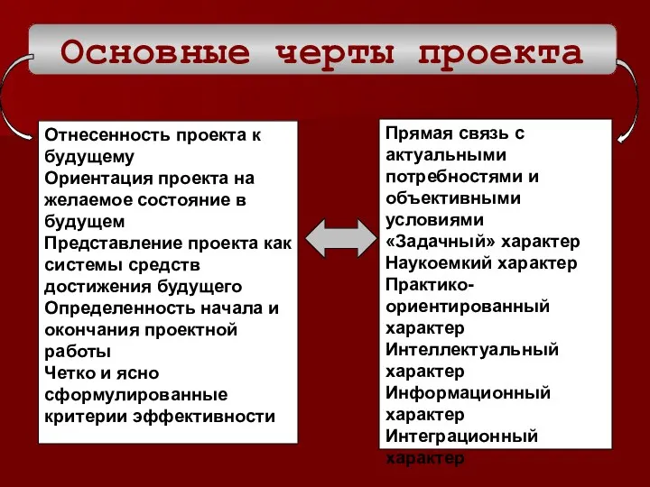 Основные черты проекта Прямая связь с актуальными потребностями и объективными