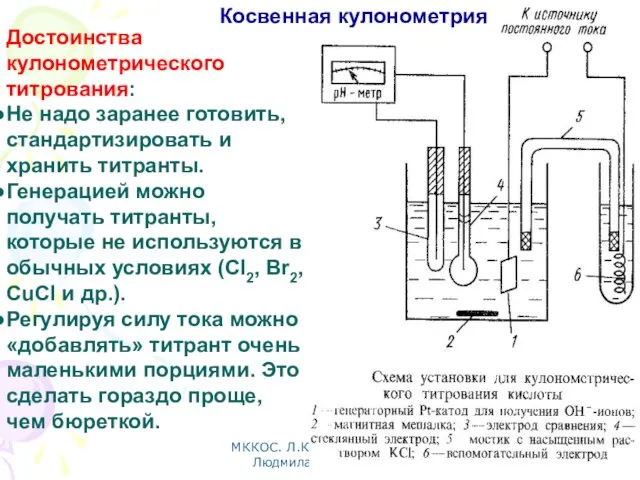 МККОС. Л.К. № 10. Попова Людмила Федоровна Достоинства кулонометрического титрования: