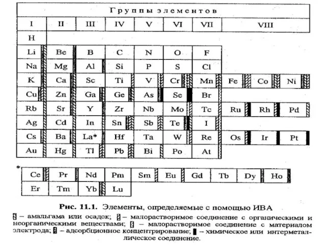 МККОС. Л.К. № 10. Попова Людмила Федоровна