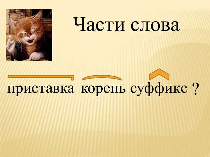 Части слова корень приставка суффикс ?