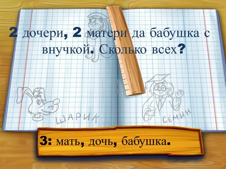 2 дочери, 2 матери да бабушка с внучкой. Сколько всех? 3: мать, дочь, бабушка.