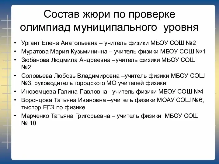 Состав жюри по проверке олимпиад муниципального уровня Ургант Елена Анатольевна