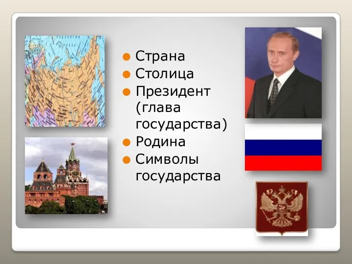 Страна Столица Президент (глава государства) Родина Символы государства