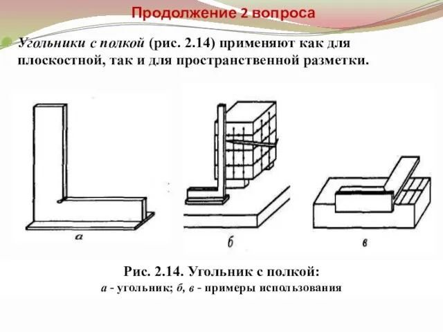 Продолжение 2 вопроса Угольники с полкой (рис. 2.14) применяют как