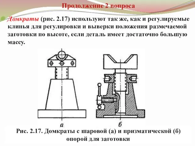 Продолжение 2 вопроса Домкраты (рис. 2.17) используют так же, как